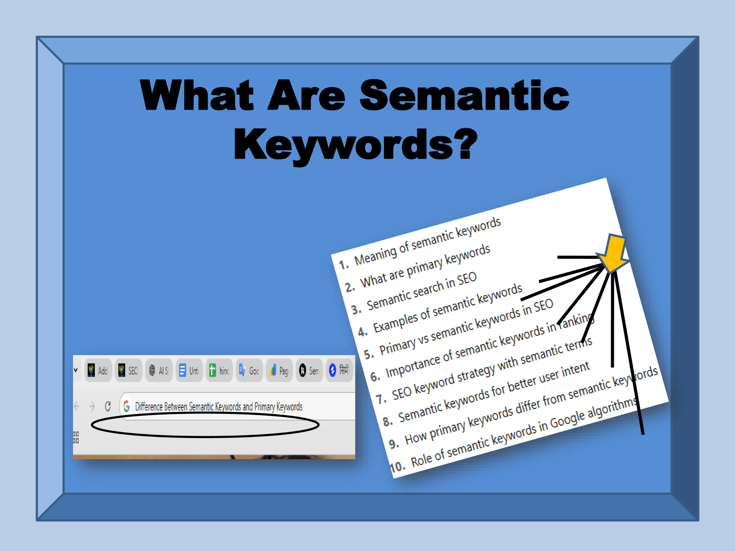 What Are Semantic Keywords?