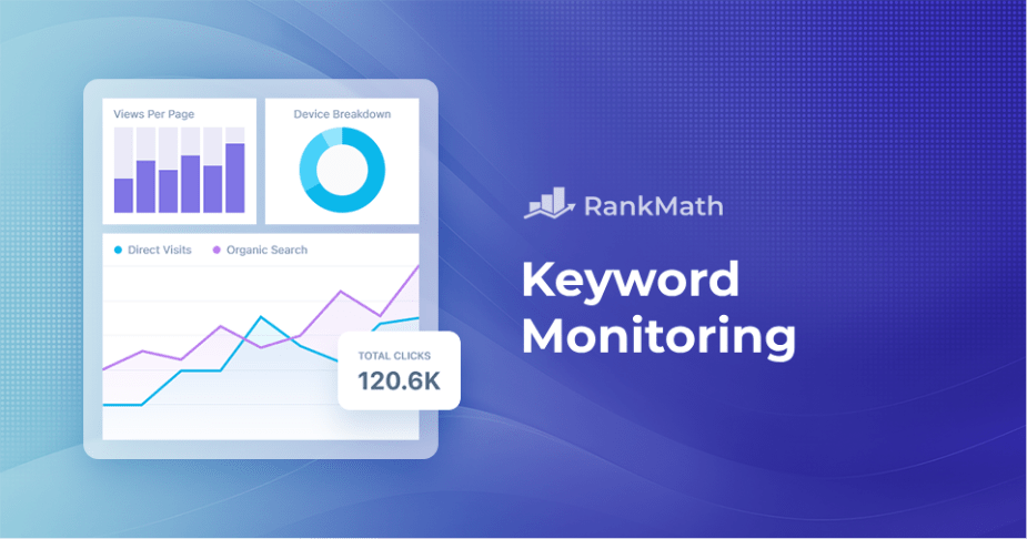 Keyword Monitoring
