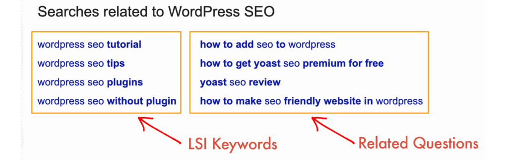 LSI Keyword: The SEO ‘Secret Sauce’ That Helps Google Understand Your Content